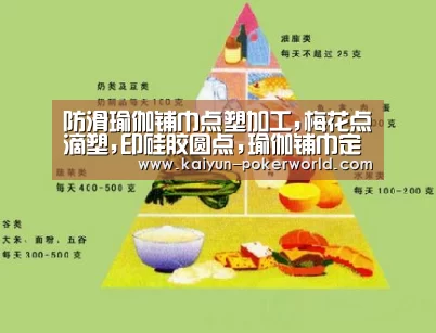 防滑瑜伽铺巾点塑加工,梅花点滴塑,印硅胶圆点,瑜伽铺巾定制-开云体育(图2) 开云赛事
