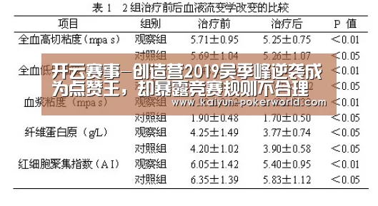 开云赛事-创造营2019吴季峰逆袭成为点赞王,却暴露竞赛规则不合理(图1) 开云足球